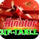 asia cup table VIP Pro v2.5.4