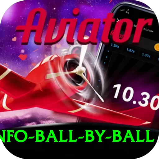 cricinfo ball by ball Turbo v4.9.1 - 2