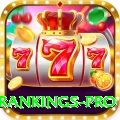 icc test rankings Master - Free Download
