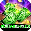 rishabh Plus 2024