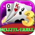 roulette table Games (Casino & Earning) VIP v3.4.6